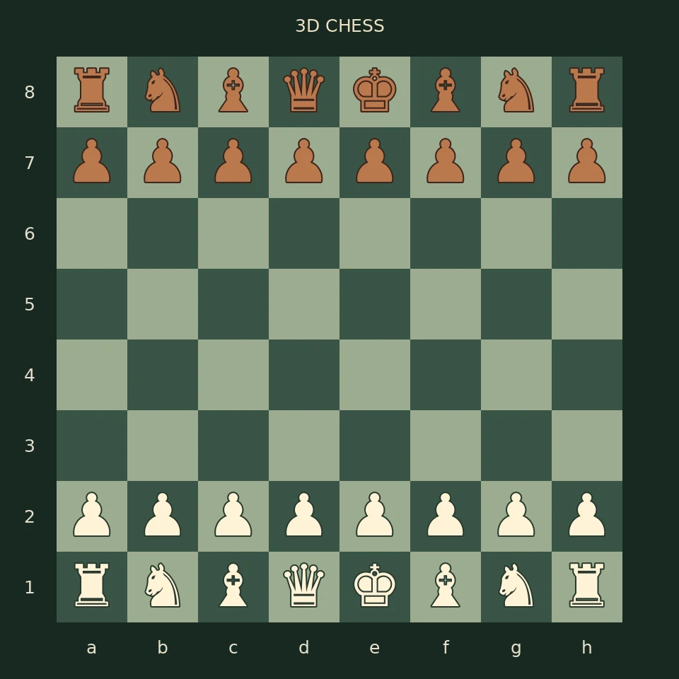 Position initiale : les blancs commencent avec 16 pièces.