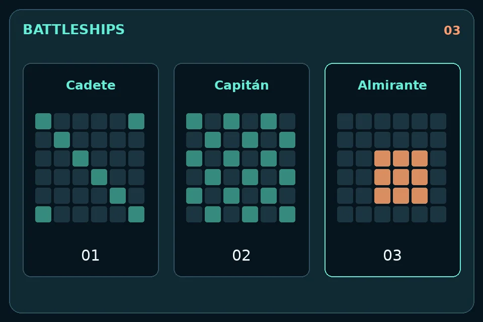 Battleships: Cadete, Capitán y Almirante: tres formas de buscar con las mismas reglas.