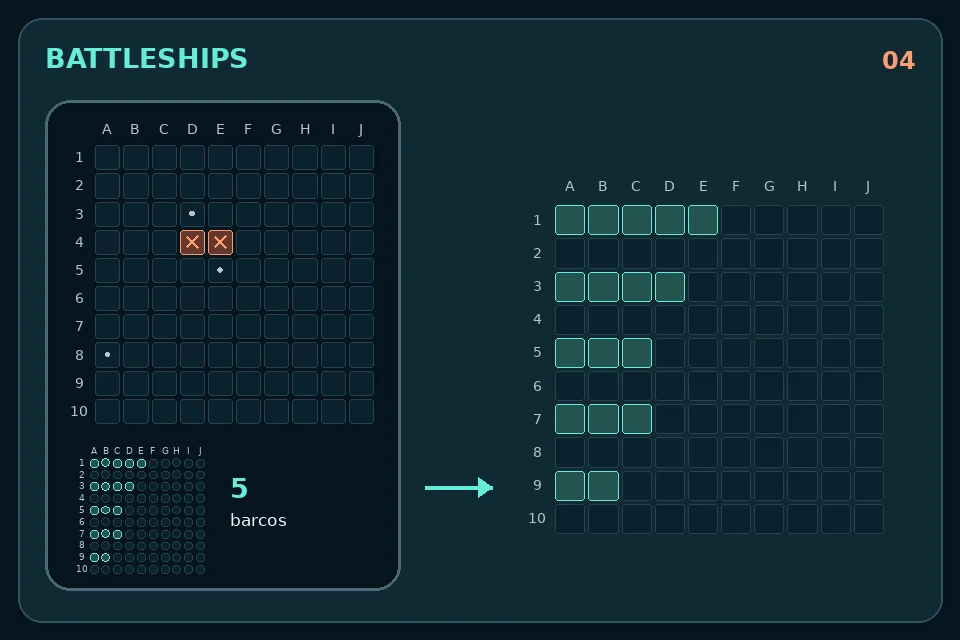 Battleships: Tablero de objetivos grande y vista pequeña de la flota en el móvil.