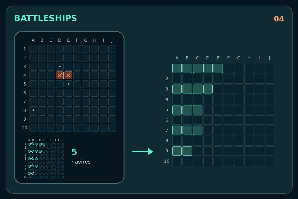 Battleships: Grande grille de cibles et petit aperçu de la flotte sur mobile.