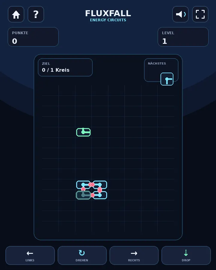 Fluxfall first level with an almost complete energy loop and the matching falling pipe module