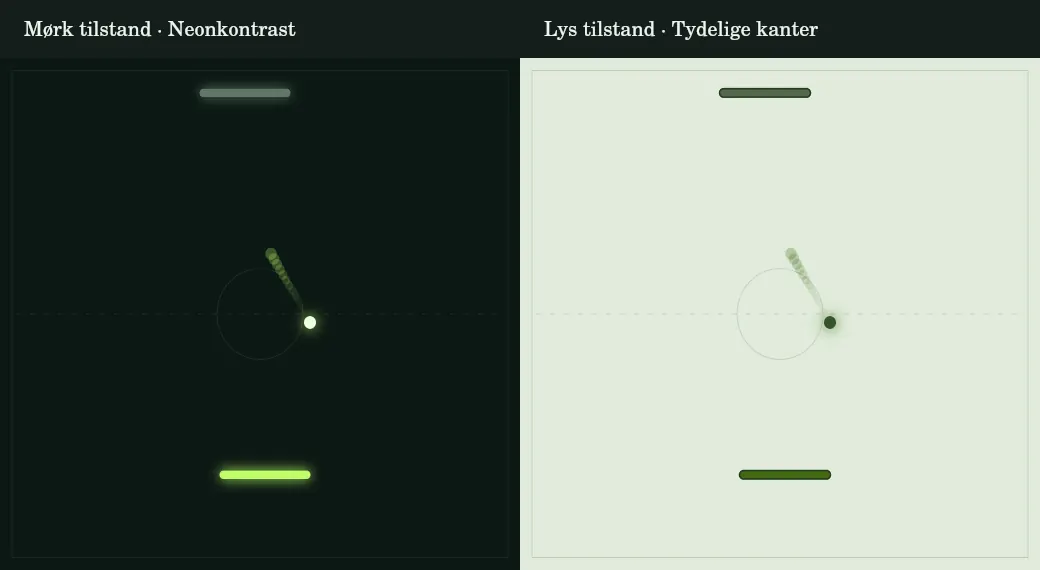 Begge farvetilstande har samme mekanik. Batfarver og konturer tilpasses.