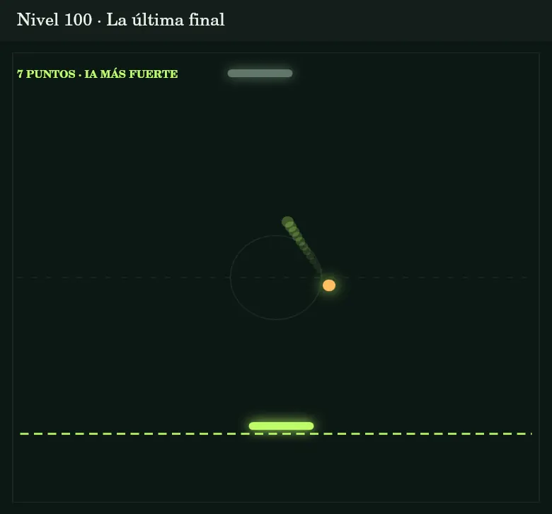 La última final combina máxima dificultad básica y efectos arcade existentes.