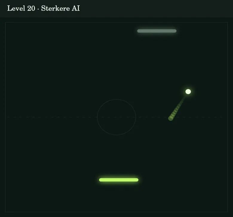 Vanaf level 20 gebruikt de computer gerichter terugkaatshoeken.