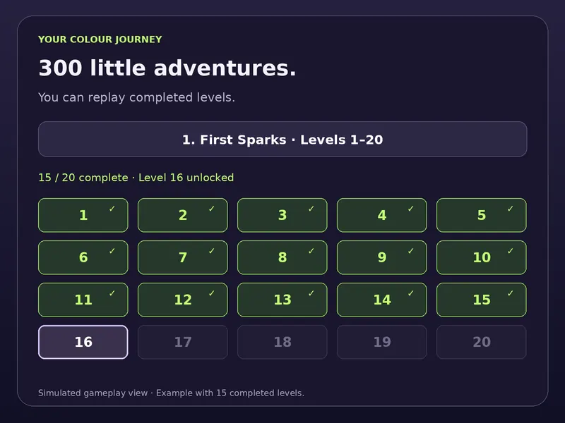 Simulated Prism Pop level map with 15 completed levels and level 16 unlocked