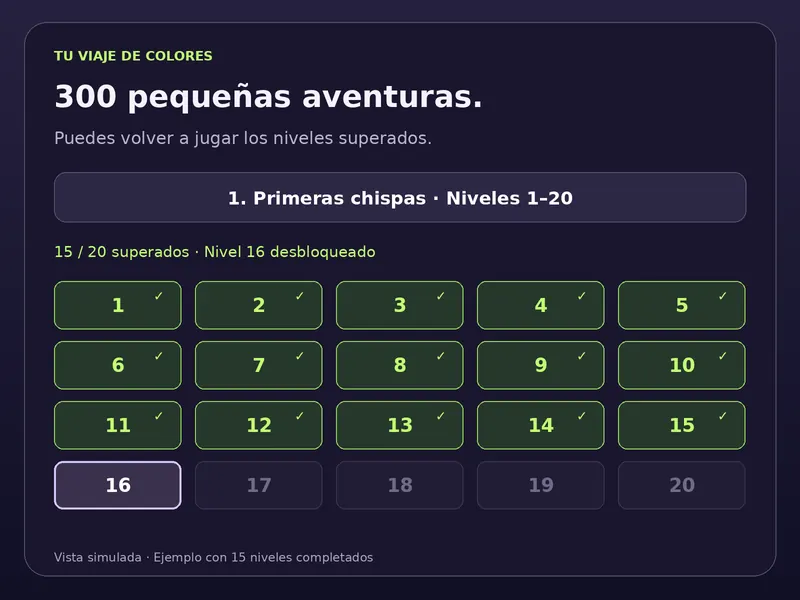 Selección simulada de niveles de Prism Pop con 15 niveles completados y el nivel 16 desbloqueado
