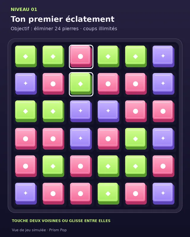 Vue de jeu simulée du premier niveau de Prism Pop avec de grandes pierres colorées et un échange suggéré en surbrillance
