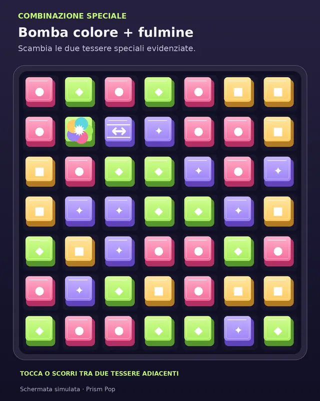 Situazione di gioco simulata di Prism Pop con una bomba colore accanto a una tessera fulmine
