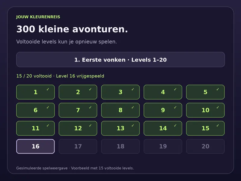 Gesimuleerd Prism Pop-leveloverzicht met 15 voltooide levels en vrijgespeeld level 16